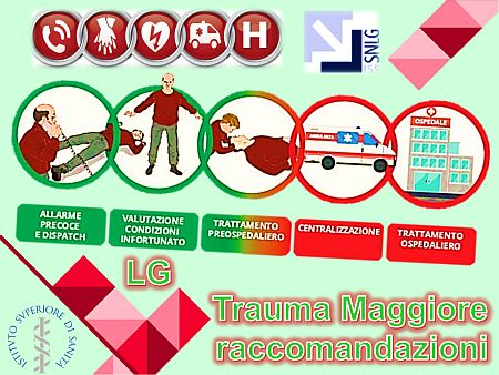 snlg-trauma-maggiore-raccomandazioni-nm